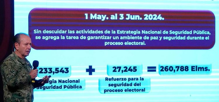 Más de 260 mil elementos del Ejército y Guardia Nacional aseguran las elecciones del 2 de Junio