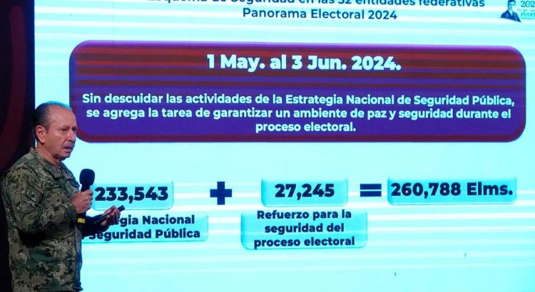 Más de 260 mil elementos del Ejército y Guardia Nacional aseguran las elecciones del 2 de Junio