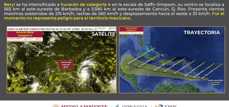 Quintana Roo entra en alerta azul ante acercamiento del huracán Beryl